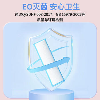 可孚会阴冷敷冰垫 2盒冰敷贴孕产妇剖腹产后顺剖两用会阴伤口撕裂待产 商品图1