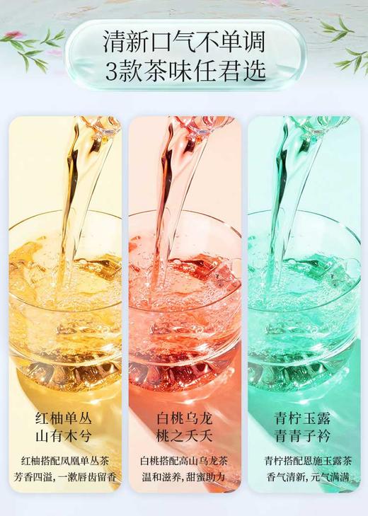 【抑jun漱口水】【 0酒精 0蔗糖  抑jun率99.9%】  多个规格可选 商品图2