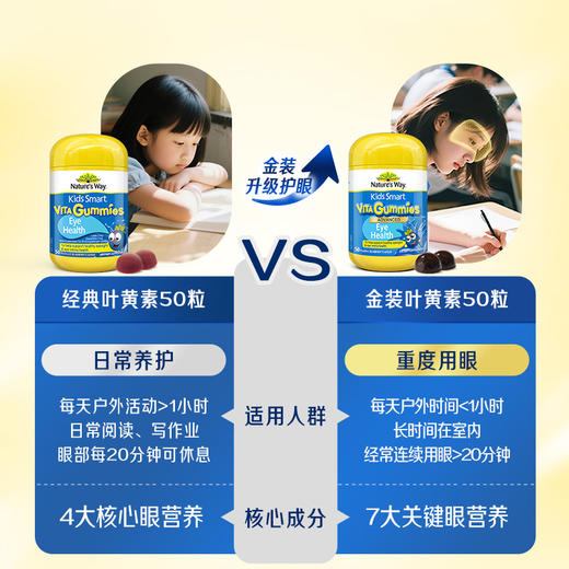 4-17岁 儿童脑力佳胶囊30粒+金装叶黄素软糖50粒 | Nature's Way 佳思敏 商品图4