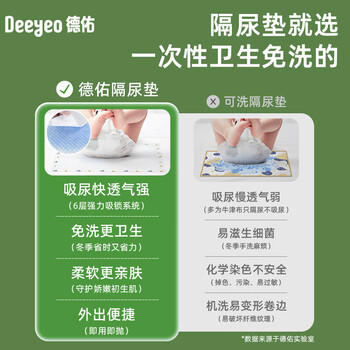 德佑婴儿隔尿垫一次性沁氧宝宝护理垫不可洗透气姨妈垫m码32片 商品图5