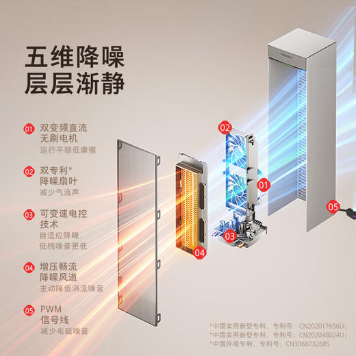 东芝（TOSHIBA）春日和取暖器家用暖风机电热取暖器电暖器京东自营电热风机变频节能广角摇头速热SF-P2025GCN(W) 商品图7