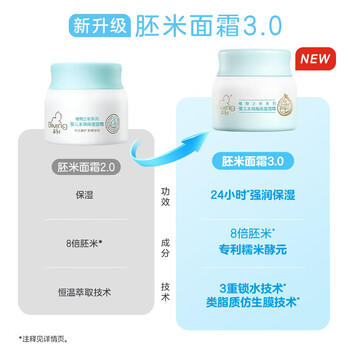 启初胚米3.0全新升级婴儿水润高保湿面霜80g儿童面霜宝宝保湿补水护肤 商品图1