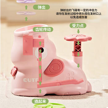 爸爸妈妈儿童玩具脚踩飞碟户外玩具男女孩竹蜻蜓飞盘小象汪汪脚踏弹射飞碟 商品图1