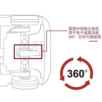 贝瑞佳（BeRica）儿童电动车四轮汽车宾利授权遥控男女小孩玩具车可坐人宝宝礼物 商品图5