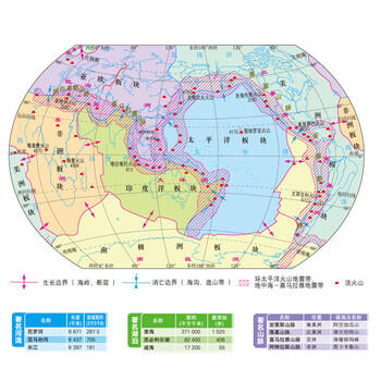 启妙岛北斗大号磁力中国世界地图拼图磁吸套装学生政区地形地理42*29cm 商品图5