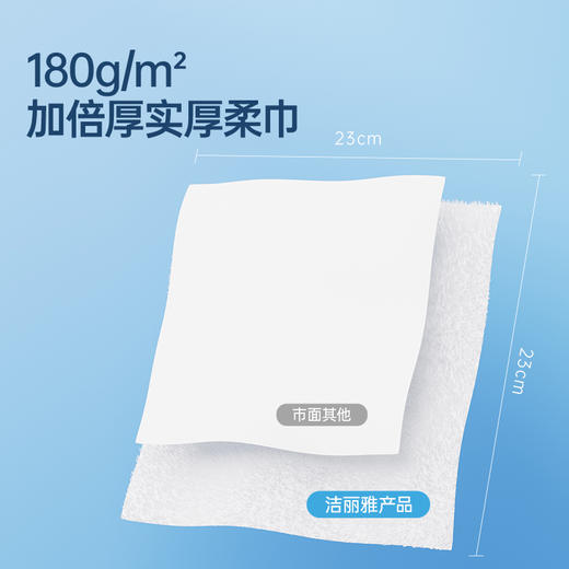 洁丽雅10A抑菌一次性洗脸巾成人家用吸水加厚不易掉毛亲肤面巾 商品图2
