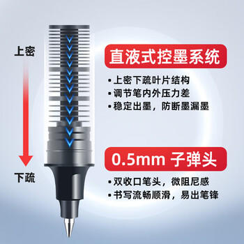 白雪（snowhite）【热门商品】直液笔0.5mm中性笔速干直液式走珠笔子弹头学生考试签字笔办公黑色30支PVR-155 商品图1