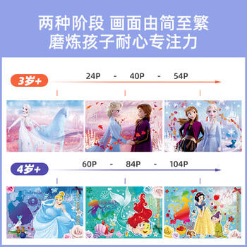 古部进阶拼图三合一 超级飞侠儿童玩具拼图家居装饰生日礼物礼品 商品图2