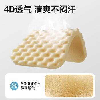 贝肽斯儿童枕头定型枕头婴儿1-3岁宝宝硅胶枕护颈椎午睡枕四季通用 商品图1