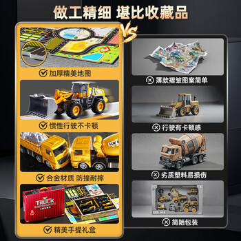 鑫思特（XST）儿童合金挖掘机玩具男孩工程车套装搅拌推土吊车2-3岁4生日节礼物 商品图2