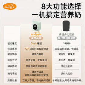 亿可熊（iicobear）温奶器消毒器二合一保温暖奶器婴儿母乳热奶解冻恒温壶热门商品