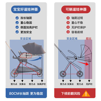 宝宝好V9C焦糖奶茶遛娃神器可坐可躺双向婴儿推车可折叠溜娃车餐盘套装 商品图2