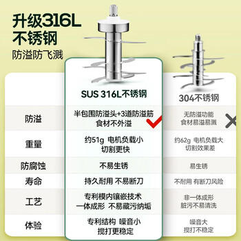 浦利顿婴儿宝宝辅食机工具多功能电搅拌打泥神器料理机双档 商品图2