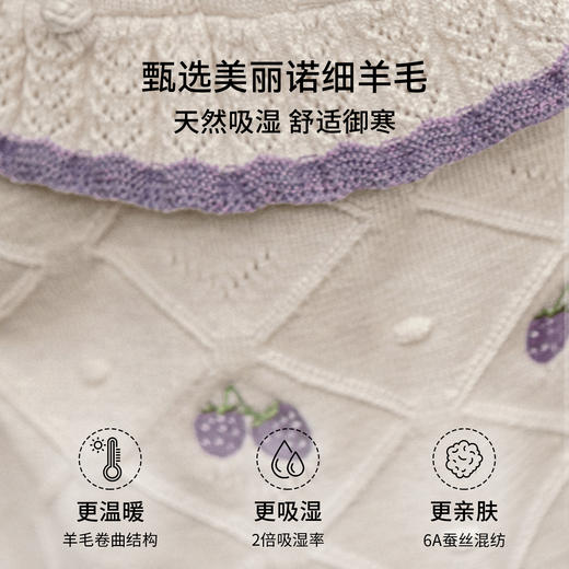 【宝宝服饰】嫚熙童装儿童毛衣女童2025新款秋冬保暖宝宝蚕丝美丽诺羊毛针织衫 商品图1