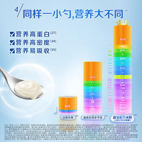 嘉宝（GERBER）HMO母乳低聚糖婴儿配方米粉250g宝宝辅食高铁营养米糊100%真验厂