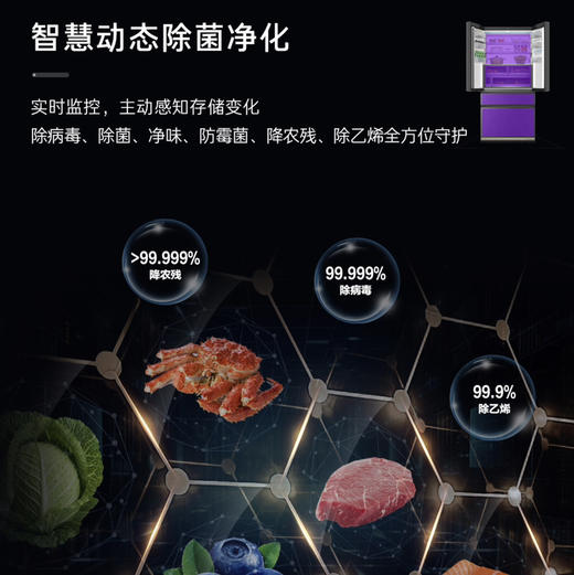 卡萨帝（Casarte）冰箱 BCD-600WGCFDA4DMU1 商品图11