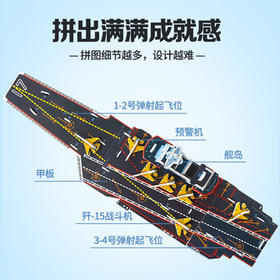 大眼小娃儿童3D立体拼图军事模型4套飞机航母军舰拼装插DIY手工玩具礼物