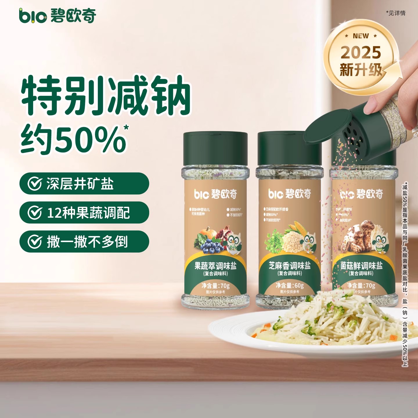 碧欧奇调料类类合集