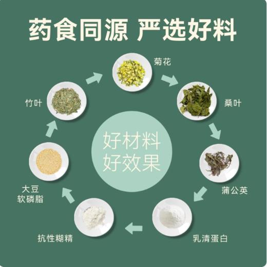 雷氏普爱汉好通 商品图1