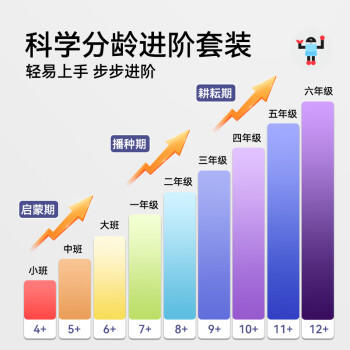 Toylezhi科学实验套装小学生儿童益智玩具三年级7-8岁男女孩生日节日礼物 商品图3