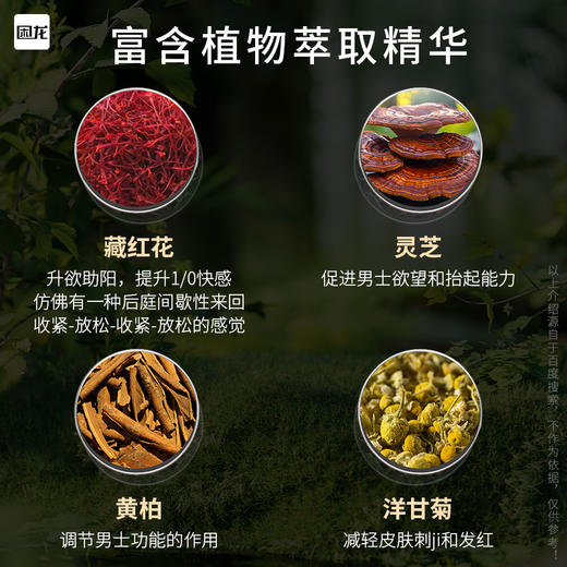 困龙 嗨零液后庭快感增强液 商品图4