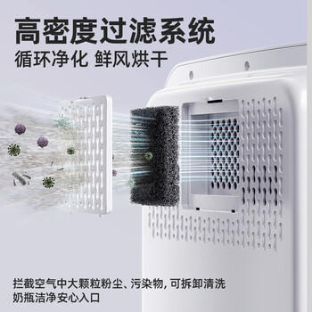 小熊（Bear）消毒柜 奶瓶消毒器带烘干 婴儿紫外线消毒器36灯珠30L 净立方Max+ 商品图1