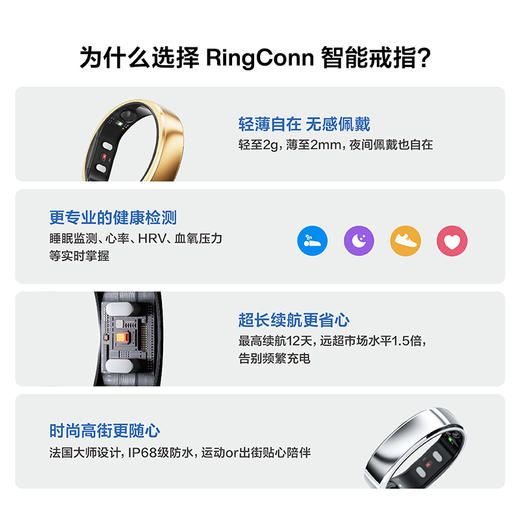 RingConn Gen 2 智能戒指 睡眠呼吸监测心率异变血氧女性生理期预测月经 健康指导12天长续航 商品图1