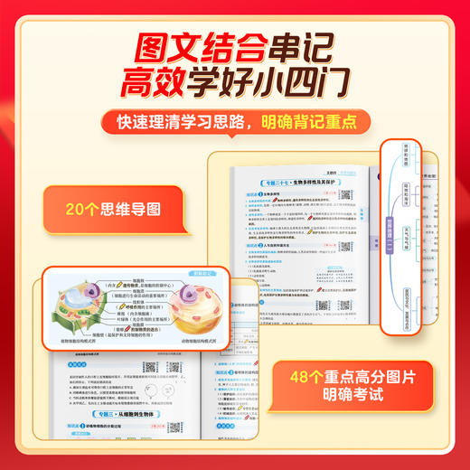 一涂就会 初中小四门 商品图3