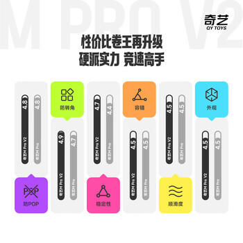 奇艺三阶磁力魔方 3阶比赛专用儿童男女小孩节日礼物玩具磁力彩色 商品图4