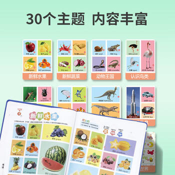 Kidssparkle孩一百会说话的早教有声书0-8岁宝宝手指点读书发声书儿童玩具生日礼物 商品图3