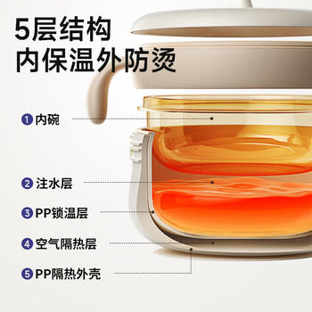 小白熊儿童餐具宝宝辅食碗婴儿碗新生儿注水保温碗不锈钢可拆卸08731 商品图3