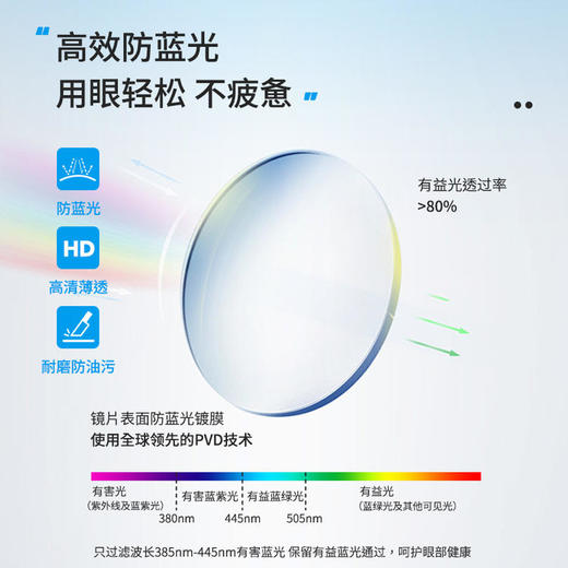 希腊FolliFollie 老花镜 防蓝光 轻盈舒适 防刮防油污 商品图5