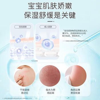 启初胚米3.0全新升级婴儿水嫩高保湿露280ml儿童宝宝护肤身体乳保湿 商品图2