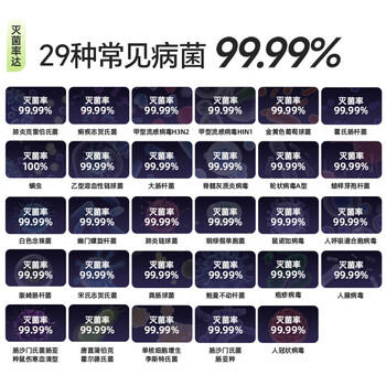 小熊（Bear）消毒柜 奶瓶消毒器带烘干 婴儿紫外线消毒器36灯珠30L 净立方Max+ 商品图7