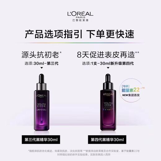 【马年开门红限时活动】（一般贸易）欧莱雅黑精华肌底液 充盈肌底 补水保湿75ml/瓶（买一送一） 商品图6