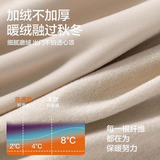 【10A抑菌】【M-2XL】【有棵树】女士磨绒秋裤保暖裤 商品图8
