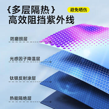 川岛熊儿童史迪仔游泳池宝宝小孩室内外家用电动玩具洗澡戏水池遮阳棚 商品图0