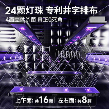 小白熊消毒柜婴儿 奶瓶消毒带烘干一体机紫外线家用24灯珠+25L-2027pro 商品图0