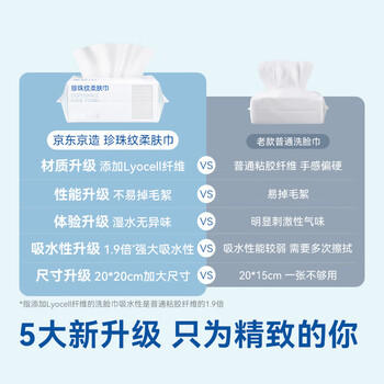 京东京造一次性洗脸巾20抽8包 珍珠纹洁面柔巾 差旅外出便携装 商品图4