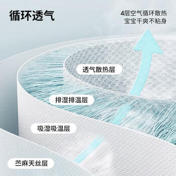 贝肽斯婴儿凉席宝宝透气冰丝凉垫儿童幼儿园午睡床席子森林奇遇100*56cm 商品图5