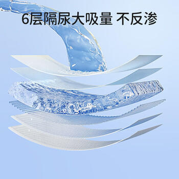 欧孕（OUYUN）婴儿隔尿垫一次性新生儿护理垫子防水尿垫儿姨妈垫 60x90 12片装 商品图1