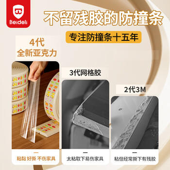 贝得力防撞条防护条不留胶撕下无残留儿童防撞条水果印花2米 商品图1