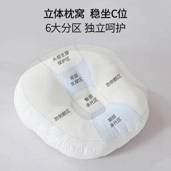 BUBBLE TREE【0-1岁护脊斜坡枕】新生婴儿防吐奶宝宝防呛奶胀气枕头56*60 商品图0