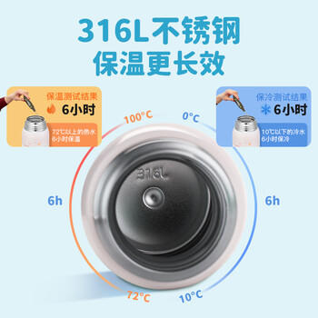 膳魔师（THERMOS）儿童保温杯三丽鸥316L不锈钢抑菌大容量多功能吸管直饮学生杯TCKA 商品图3