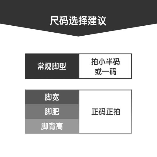 专柜同款 官方正品 库存不多 ADIDAS/阿迪达斯 all day essentials 全天候轻量化跑鞋 主打的就是更轻、更软、更弹。 商品图1