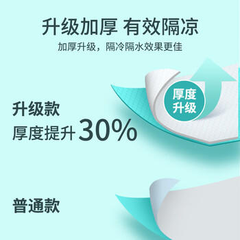 有时光一次性马桶垫加厚防水隔冷孕产妇酒店旅行冬季免揭款马桶坐垫50个 商品图1