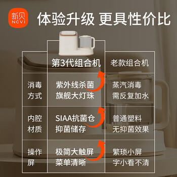 新贝奶瓶消毒器 带烘干紫外线婴儿消毒柜一体机恒温水壶8颗大灯珠5L 商品图2