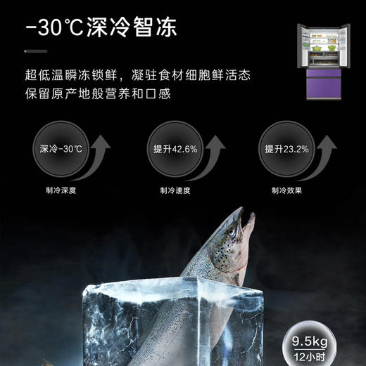 卡萨帝（Casarte）冰箱 BCD-600WGCFDA4DMU1 商品图10