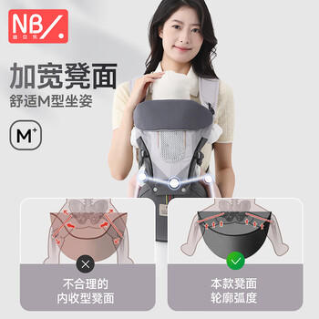 纽贝乐腰凳婴儿背带前抱0-36个月宝宝外出多功能透气横抱娃神器解放双手 商品图4