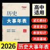 天利38套 2026历史大事年表 商品缩略图0